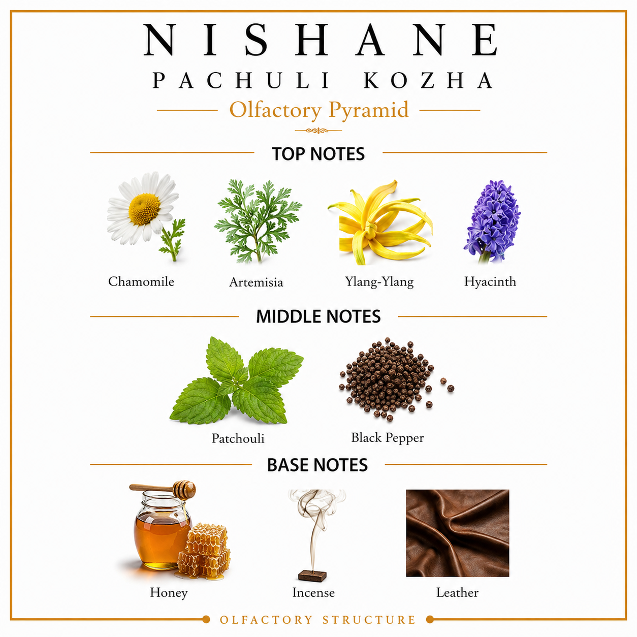 Nishane Pachuli Kozha 10ml Decant - Image 2