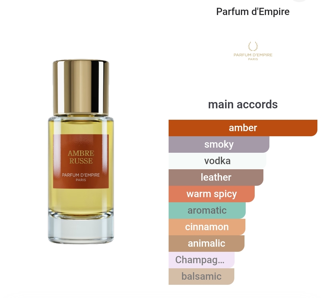 Parfum d’Empire Ambre Russe 10ml Decant - Image 2