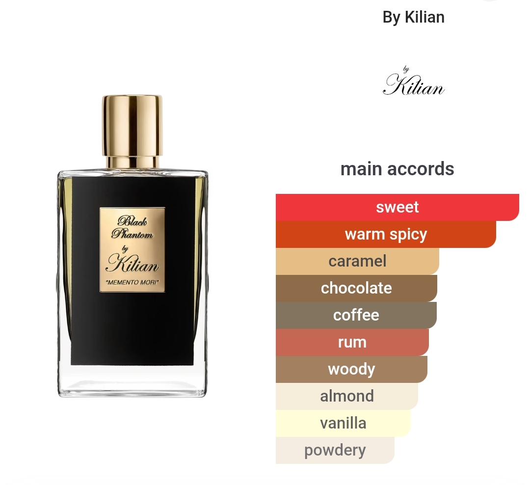 Kilian Black Phantom 10ml Decant - Image 2