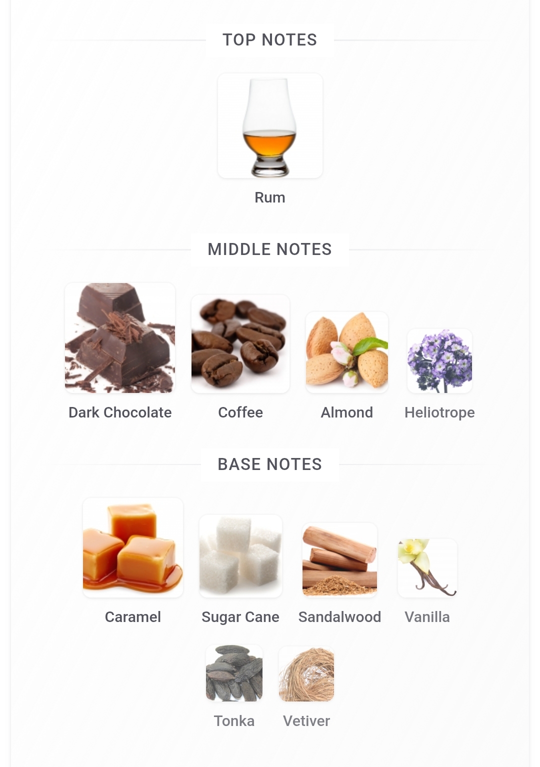 Kilian Black Phantom 10ml Decant - Image 3