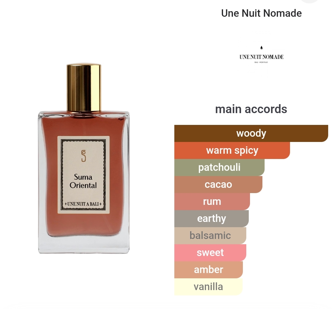 Une Nuit Nomade Suma Oriental 10ml Decant - Image 2