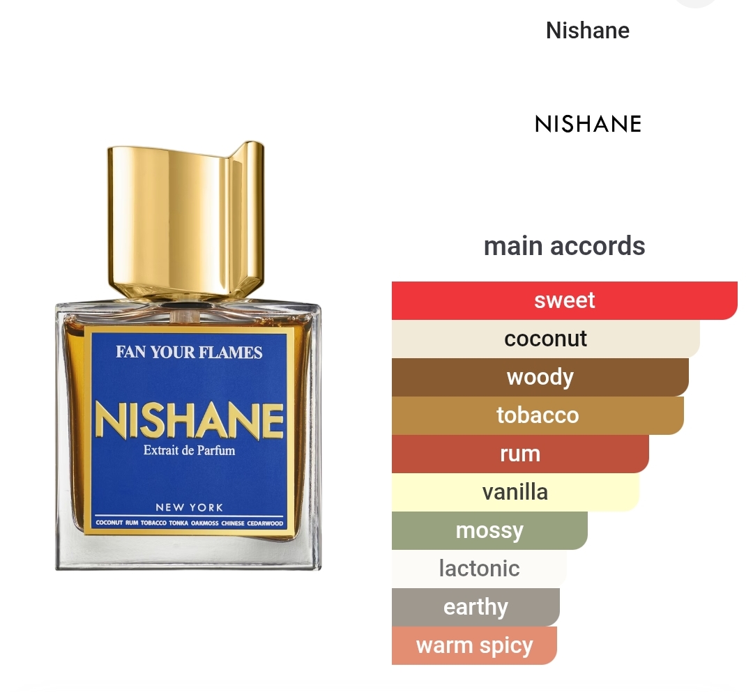 Nishane Fan Your Flames 10ml Decant - Image 2
