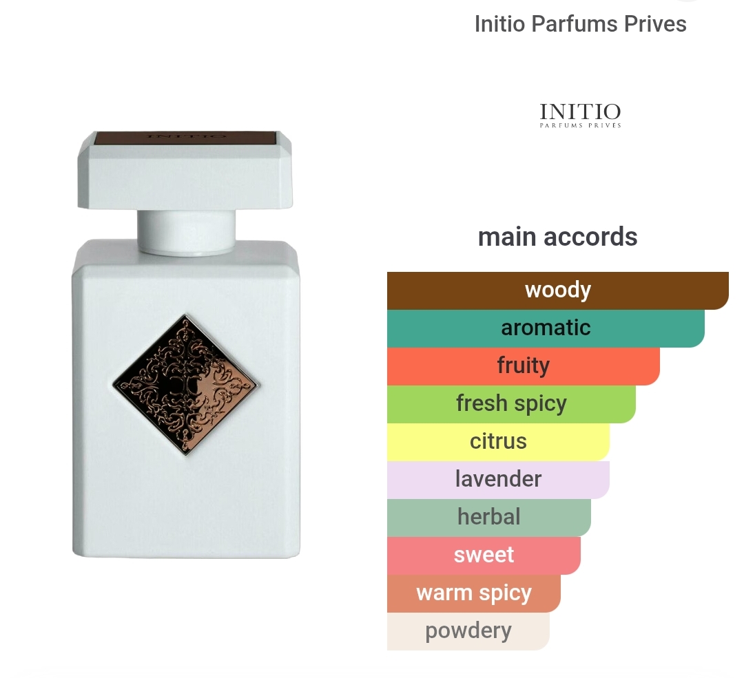 Initio Paragon 10ml Decant - Image 2